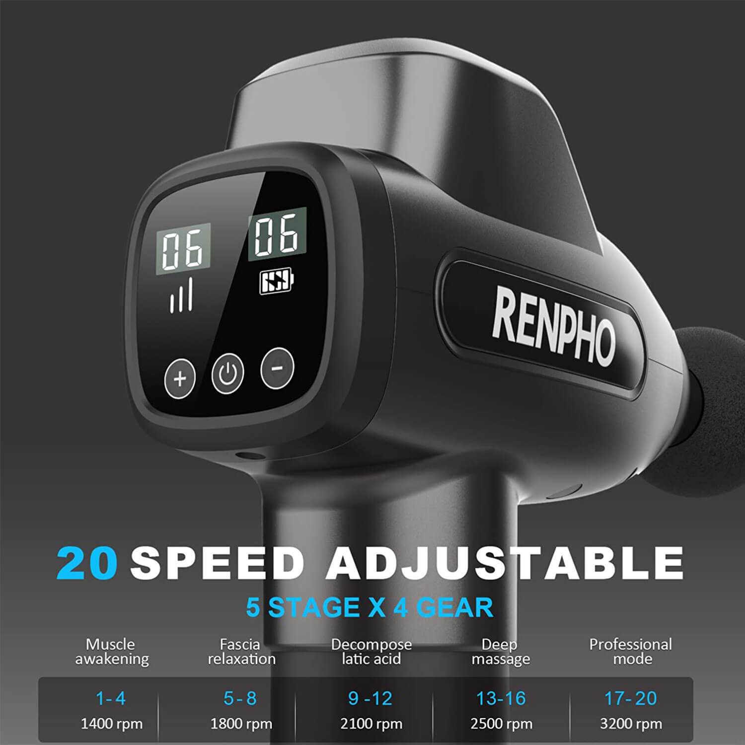 Renpho C3 Massage Gun