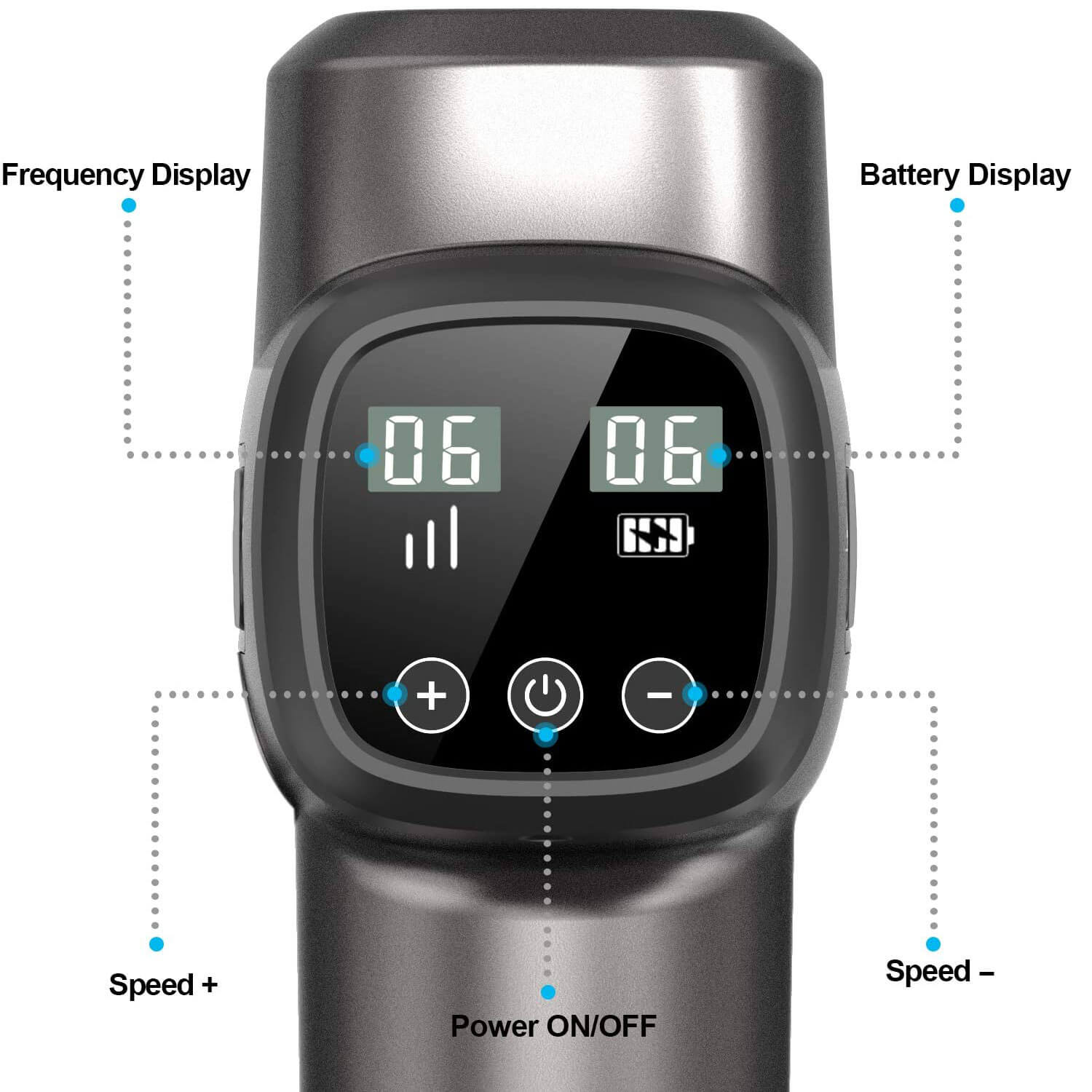 Renpho C3 Massage Gun