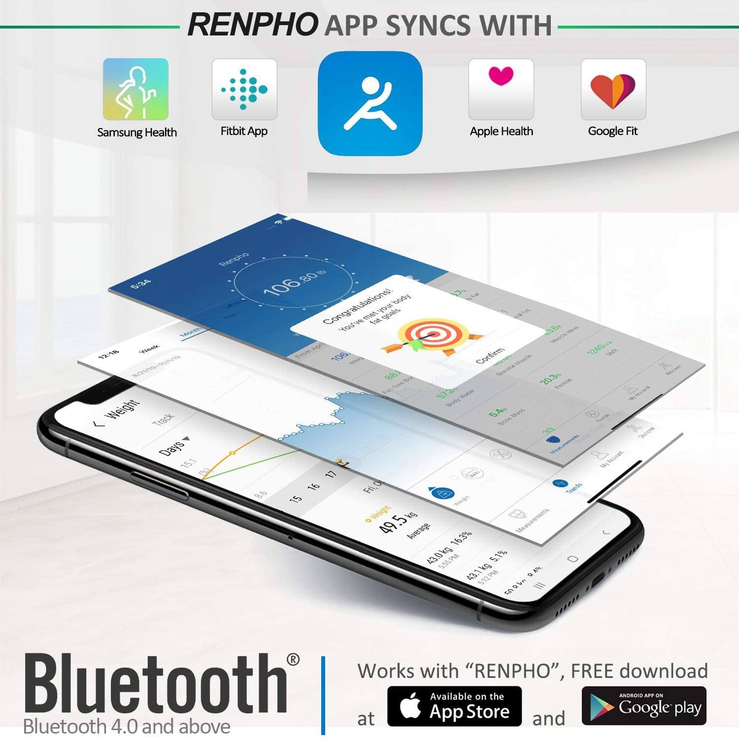 Renpho Smart Body Fat Scale - Basic